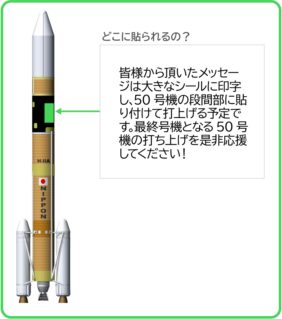H-IIAロケット50号機（最終号機）にメッセージを送ろう！｜H-IIA